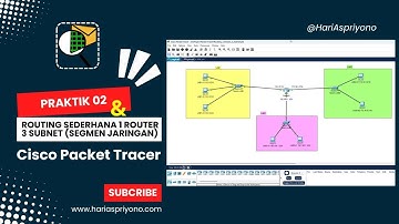 Cara Routing Dengan 1 Router untuk 3 Segmen Jaringan Berbeda (IP Kelas A, B, dan C)