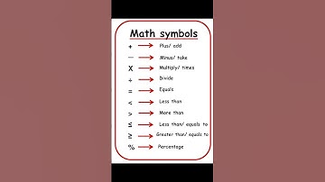 Maths Symbols |#mathsymbols