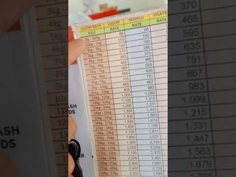 J T Box Sizes Price