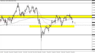 USD/JPY Technical Analysis for May 08, 2019 by FXEmpire