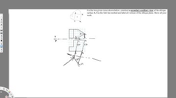 Construct a secondary auxiliary view of the oblique surface A