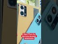 Oppo F21 pro 4g side frame Backshell