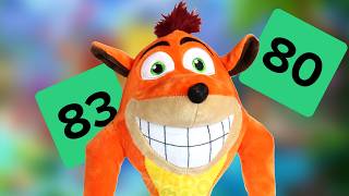 Zagrałem w&nbsp;„podróbę” Crasha Bandicoota