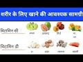 यह चीज खाने से बीमारी नहीं आती 🤯 #live