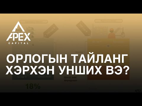 Орлогын тайланг хэрхэн унших вэ?