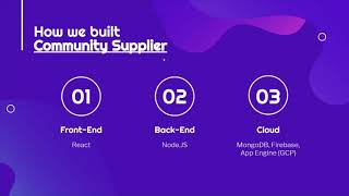 Community Supplier - Shellhacks 2020