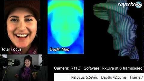 Raytrix 3D light field video
