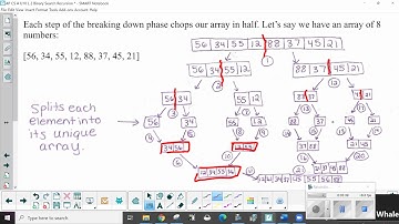 AP CS A U10 L3 Merge Sort
