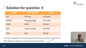 L2: Complex Seating Arrangement | CAT Logical Reasoning | CAT 2020 | CAT LR & DI