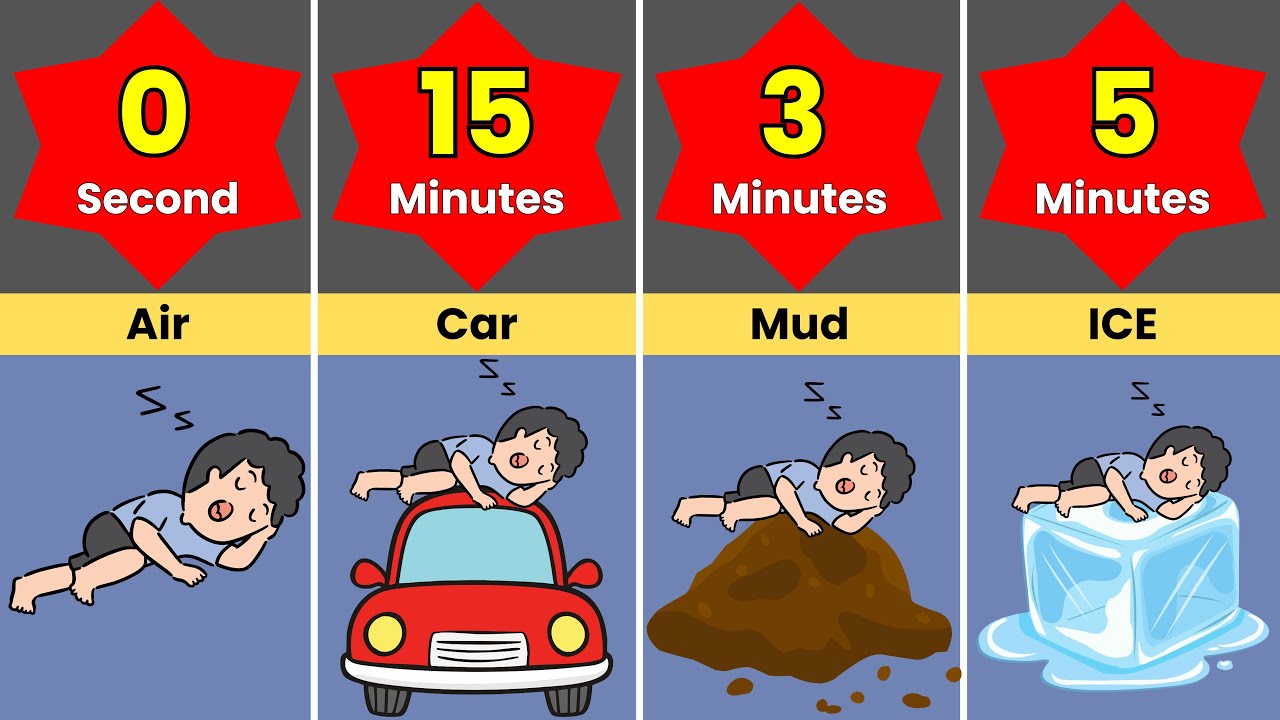 How Long Can Humans Sleep On These Objects