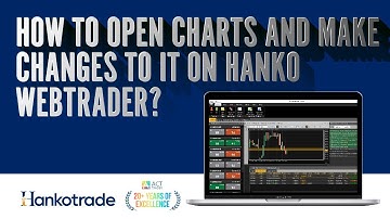 How to open charts and make changes to it on Hanko WebTrader?