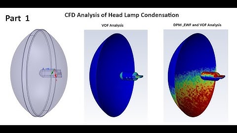 CFD Analysis of Head Lamp Condensation || VOF Approach