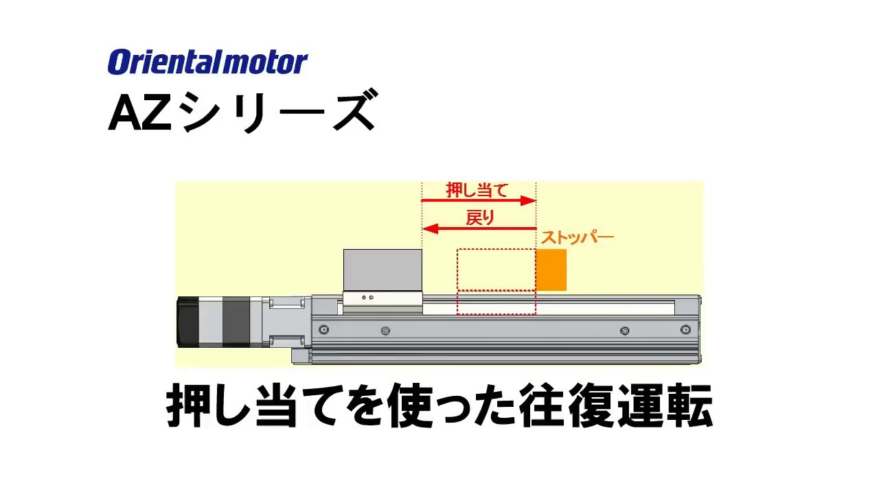 αSTEP AZシリーズ 押し当て運転を使った往復運転 - YouTube