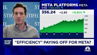 Meta should see a good year in 2024, says Stifel's Mark Kelley