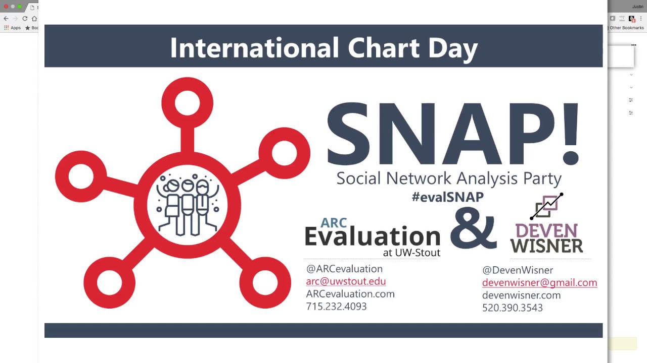 International Chart Day