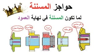 حواجز الممكنة للمسننة