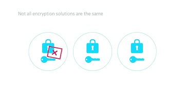 Secure optical transport with Nokia