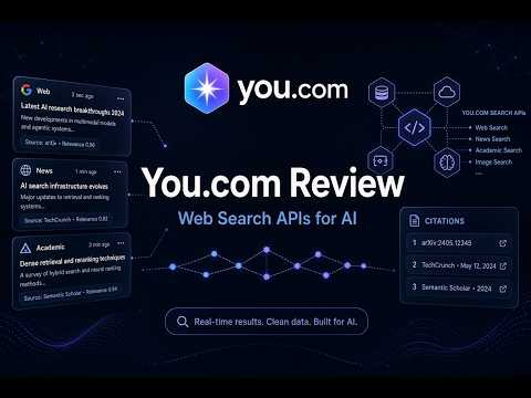 Reseña de You.com: API de búsqueda para agentes de IA