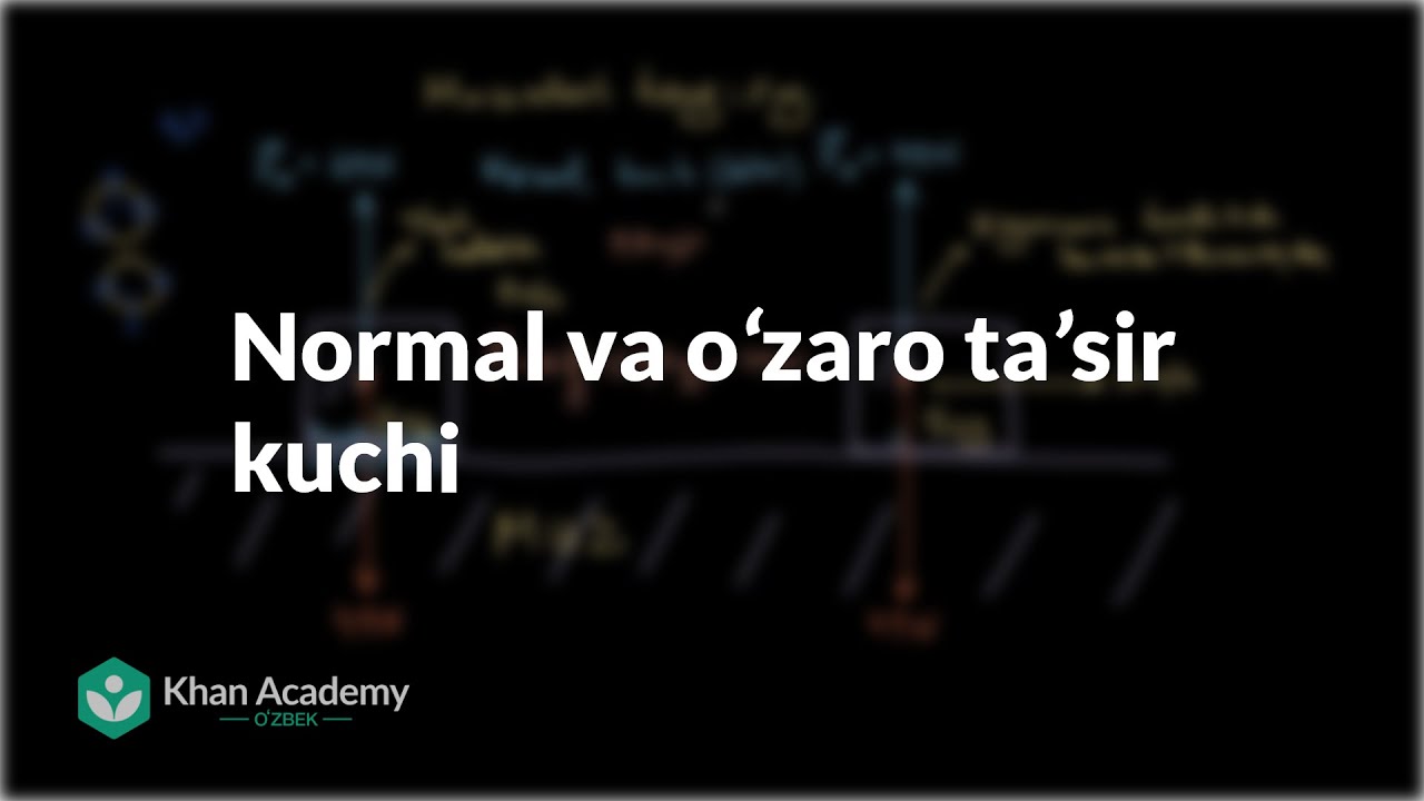 Normal va oʻzaro taʼsir kuchi | Kuchlar va Nyuton qonunlari | Fizika | Khan Academy Oʻzbek