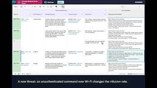 Medical Device Security Risk Analysis in Under a Minute, Inside Polarion | Nextedy RISKSHEET