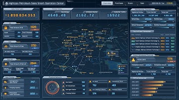 Interactive Web BI Dashboard| Large Screen Data Visualization | 3D Map Design