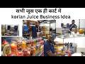 Best Automatic Ganna Juice Machine 2026 | KORIAN JUICE & ICE CREAM MACHINE