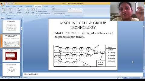CAD CAM unit 4 part 1