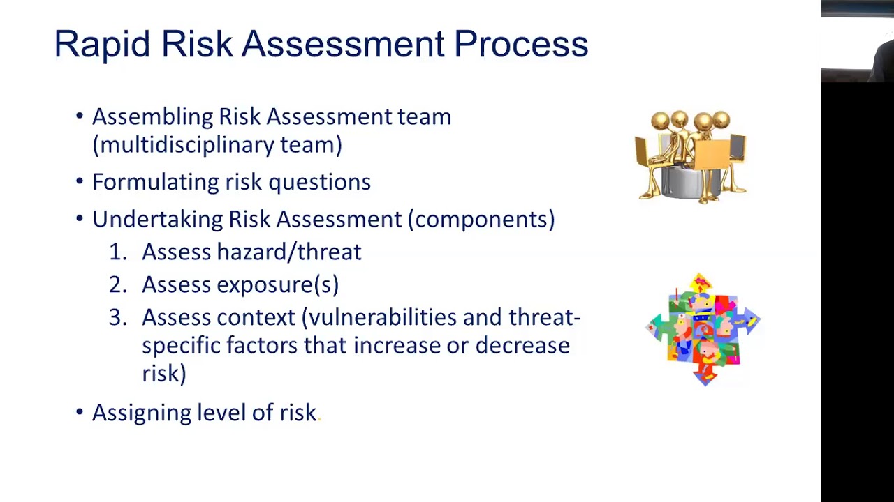 Risk Assessment - YouTube