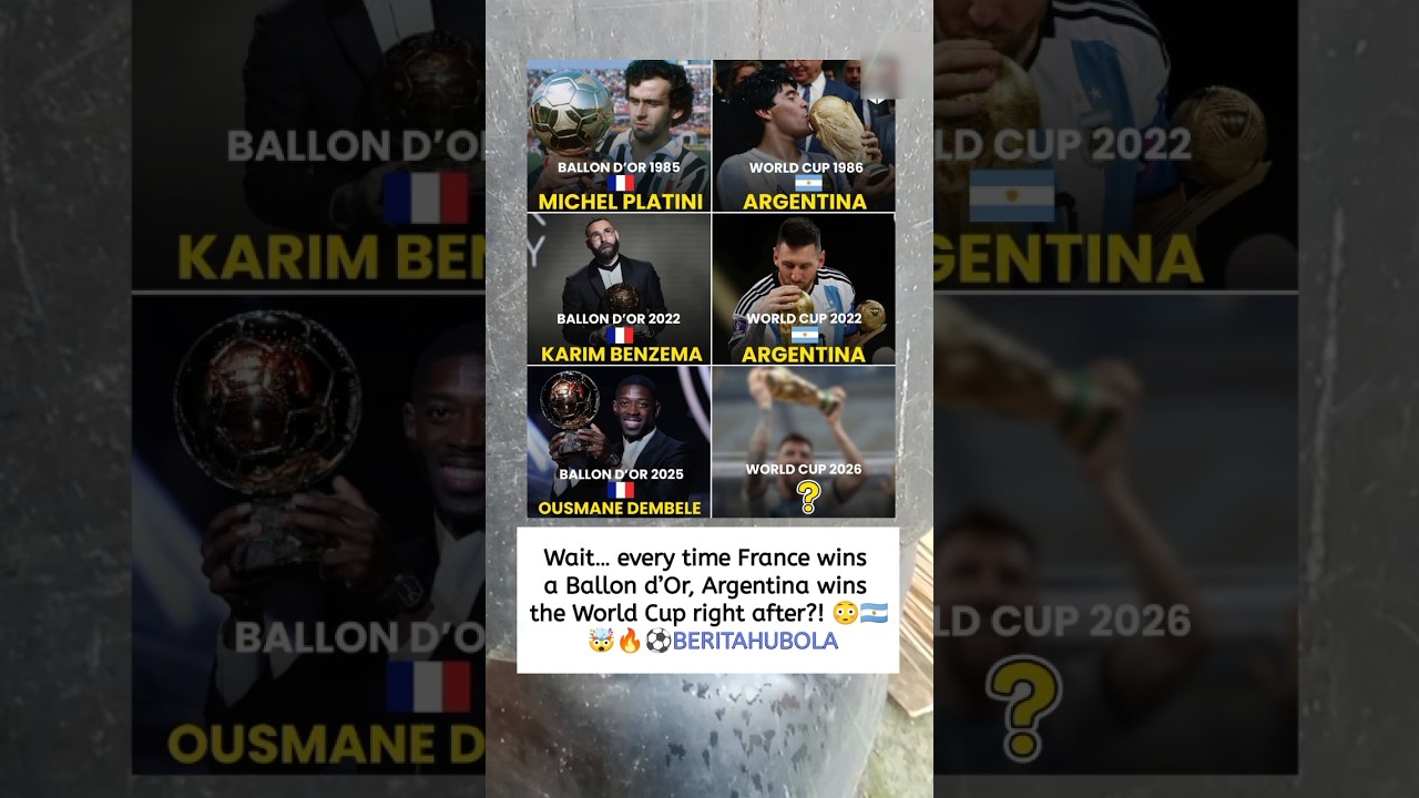 Ballon d’Or France ➜ World Cup Argentina 😮 Pattern or Coincidence?