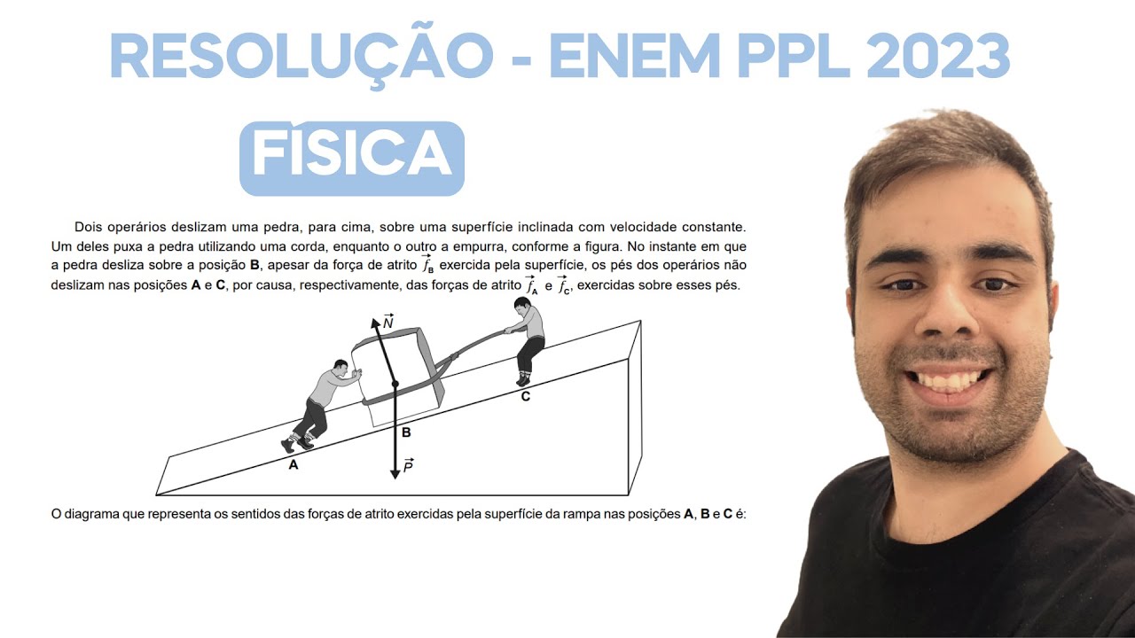 ENEM PPL 2023 – Dois operários deslizam uma pedra, para cima, sobre uma ...