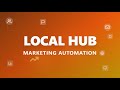 CRM Para Empresas