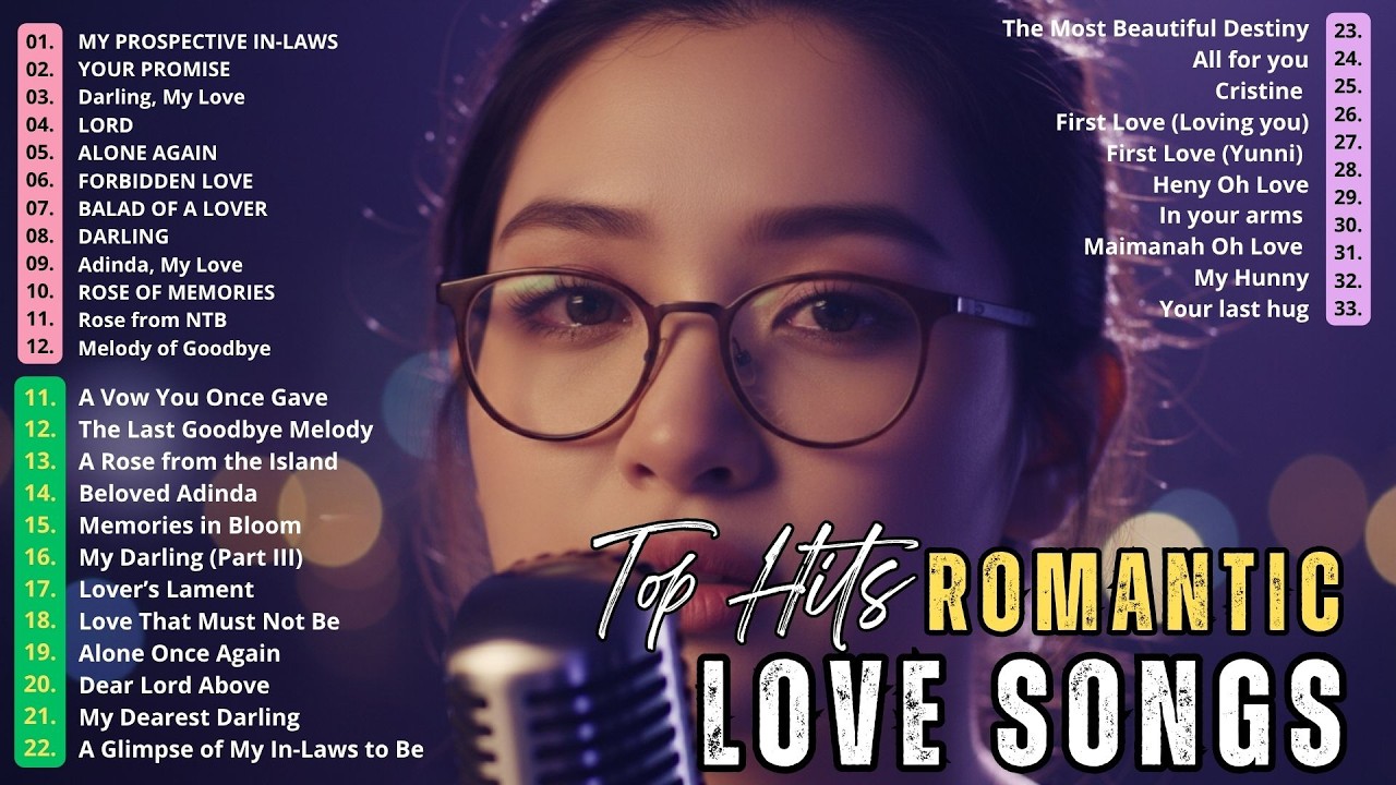 20 Best Pop Songs of 2026 💔 Top Hits in English || The Most Listened ...