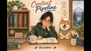 Beyond Data Pipelines — The Context Pipeline for Agentic AI