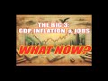 The Big 3 Economic Indicators: Road to Recovery or Brink of Recession?