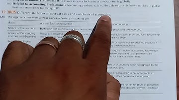 Nikhil Verma ##diffrences between  cash basis and accrual basis ##