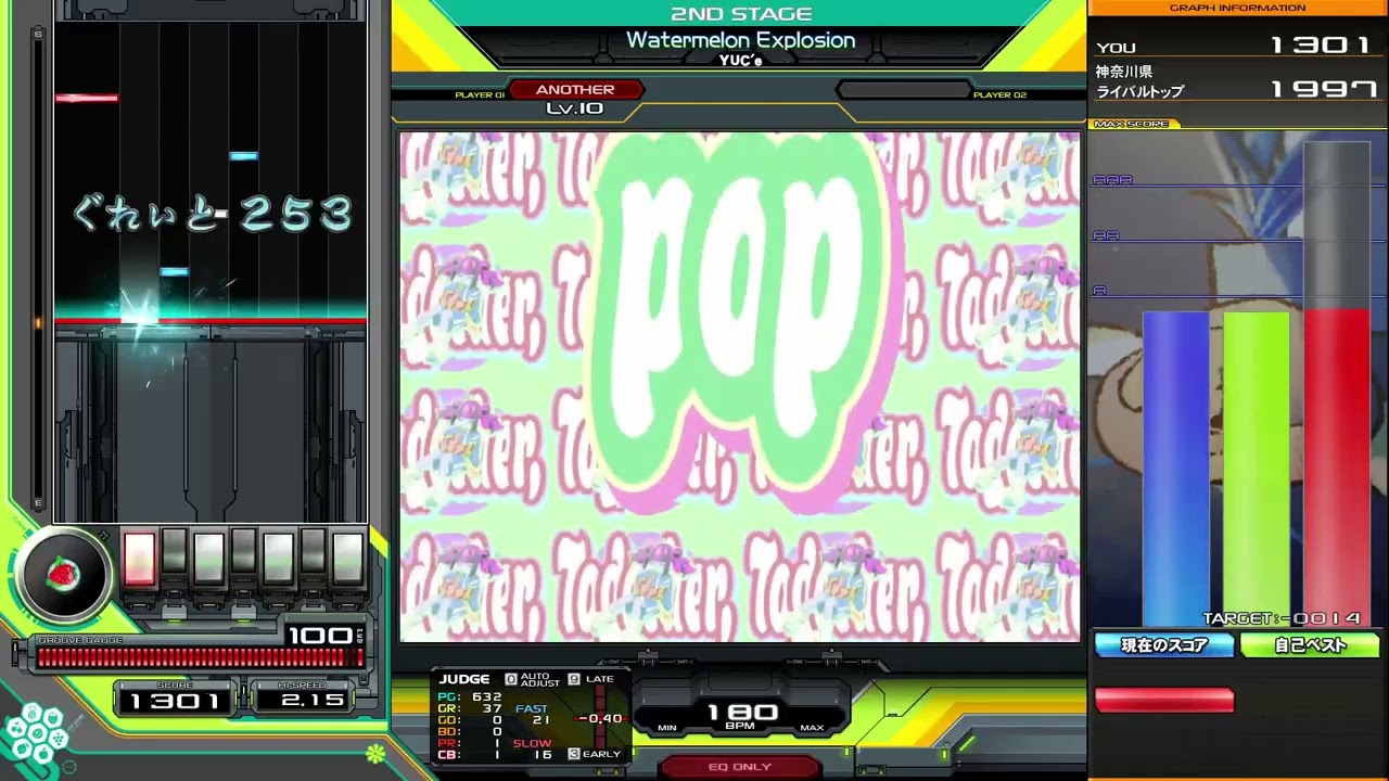 【beatmania IIDX】Watermelon Explosion / YUC'e