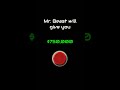 9 December 2025