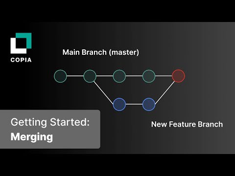 Copia Automation: Merging