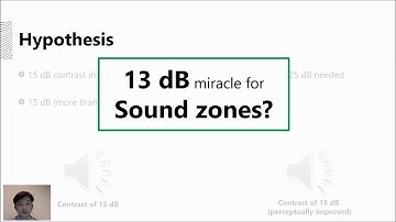 Sound Zones: Enjoy individual audio in a social setting
