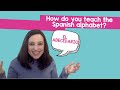 Spanish Alphabet Learning Quiz