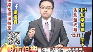 20161115 2130 陳威伯 股市伯樂