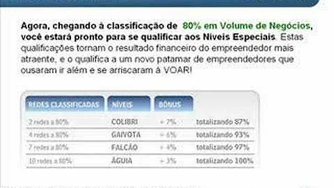 Porque a Dacasa faliu?