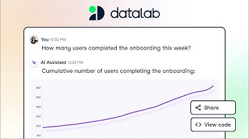 DataLab Product Demo