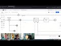 BPMN Battle: Niall vs. Norman!