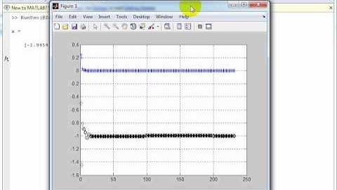 Particle swarm optimization: what and how.wmv