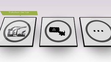 Discover EIME LCA Software