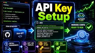 Installing Requirements And API Keys