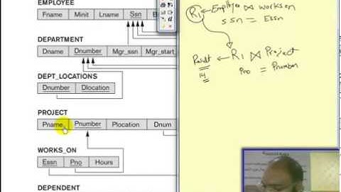 Chapter 6   Relational Algebra Operations   Join   Part 7