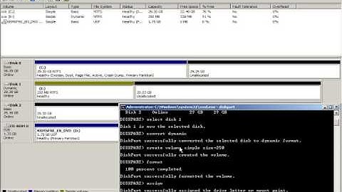 Disk Management In Windows Server 2008 Part 4