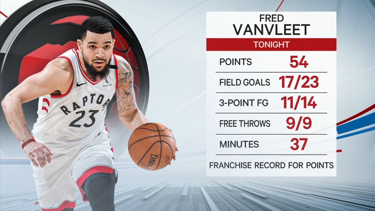 Fred(derick) Edmund VanVleet Sr. Career-High 54 Pts Full Highlights vs Magic (02.02.21) 11 Threes!